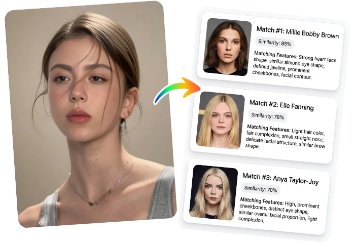 AI 연예인 닮은꼴 찾기 매칭 결과 인터페이스