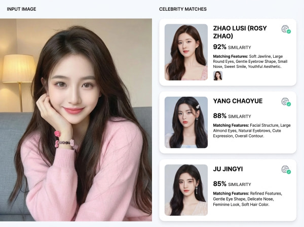 나란히 얼굴을 비교하는 AI 연예인 닮은꼴 찾기 예시