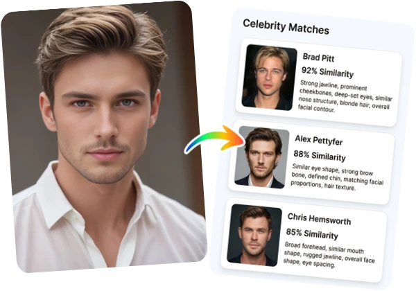 무료 AI 연예인 닮은꼴 찾기 결과 인터페이스