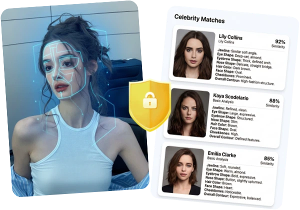 암호화된 사진 처리로 안전한 AI 연예인 얼굴 매칭